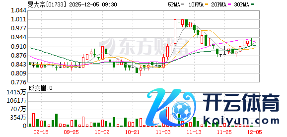 开云官网切尔西赞助商支付的最高金额为6.5亿港元-开云官网k